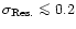 $\sigma_{{\rm Res.}}\la0.2$