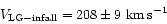 \begin{displaymath}V_{\rm LG-infall} = 208 \pm 9~\rm km\,s^{-1}\end{displaymath}
