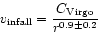 \begin{displaymath}v_{\rm infall} = \frac{C_{\rm Virgo}}{r^{0.9 \pm 0.2}}\end{displaymath}