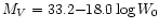 $M_V=33.2{-}18.0 \log W_0$