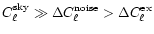 $C_\ell^{\mathrm{sky}} \gg \Delta C_\ell^{\mathrm{noise}} > \Delta C_\ell^{\mathrm{ex}}$