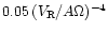 $0.05\,(V_{\rm R}/A\Omega)^{-4}$