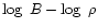 $\log~B - \log~\rho$