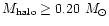 $M_{\rm halo}\ge 0.20~M_\odot$
