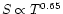 $S \propto T^{0.65}$
