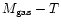 $M_{{\rm gas}}-T$