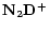 $\bf N_{2}D^+$