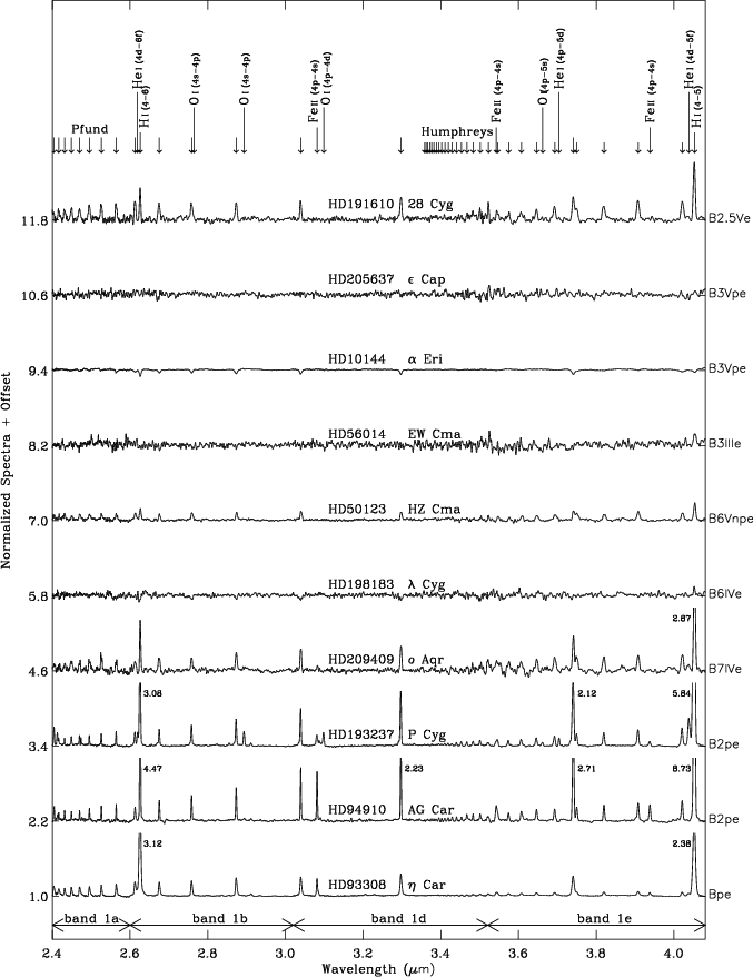 band 1 spectra from 2.40 emission spectrum of hydrogen. band 1 spectra from 2.40