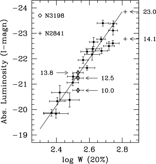 Various - Cepheid Variable Various - Cepheid Variable