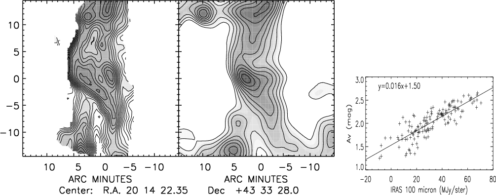 multiples of 10 MJy/ster.