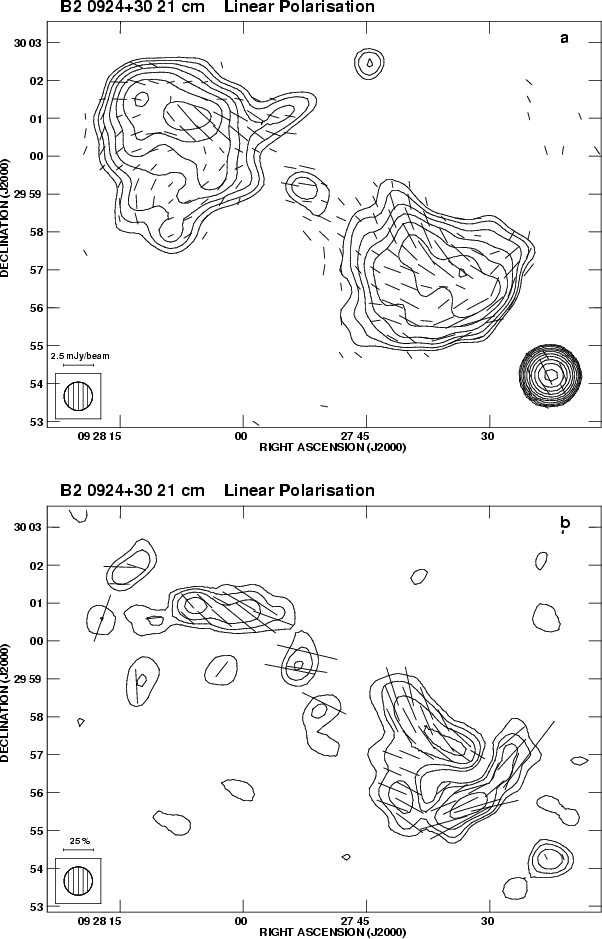0.9 mJyeam, with the vectors 0.9 mJyeam, with the vectors