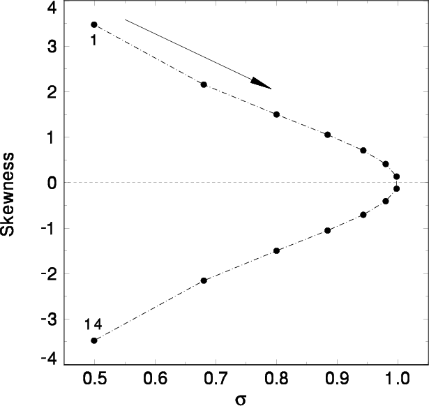 an analysis of x ray in 1896 Polycrystalline and amorphous materials are analysed non-destructively using the x-ray diffraction method (xrd) we are able to analyse two types of samples: solid. an analysis of x ray in 1896 Polycrystalline and amorphous materials are analysed non-destructively using the x-ray diffraction method (xrd) we are able to analyse two types of samples: solid.