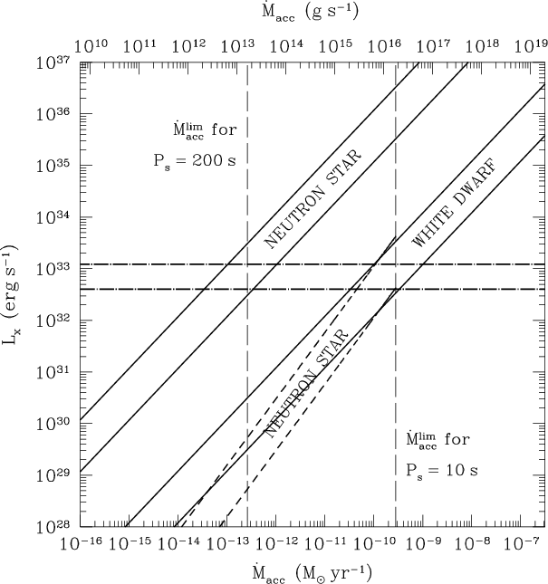 Keplerian+telescope+ray+diagram