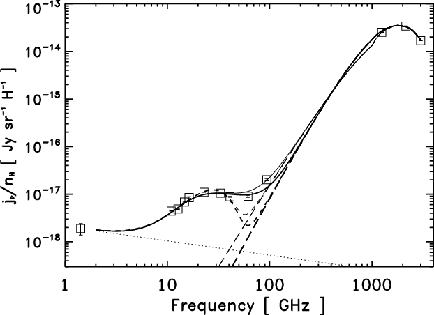 amorphous carbon raman. amorphous carbon raman; amorphous carbon. amorphous carbon dust