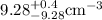 $9.28^{+0.4}_{-9.28} {\rm cm^{-3}}$