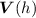 ${\vec V}(h)$