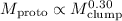 $M_{\rm proto} \propto M_{\rm clump}^{0.30}$