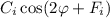 $C_i \cos(2\varphi+F_i)$