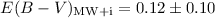 $E(B-V)_{\rm MW+i} = 0.12 \pm 0.10$