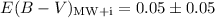$E(B-V)_{\rm MW+i} = 0.05 \pm 0.05$