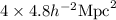 $4\times4.8 h^{-2} {\rm Mpc}^2$