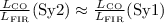$\frac{L_{\rm CO}}{L_{\rm FIR}}({\rm Sy2})\approx\frac{L_{\rm CO}}{L_{\rm FIR}}({\rm Sy1})$