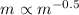 $m \propto m^{-0.5}$