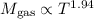 $M_{\rm gas} \propto T^{1.94}$