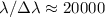 $\lambda/\Delta\lambda \approx 20 000$