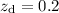 $z_{\rm d}=0.2$