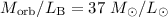 $M_{\rm orb}/L_{\rm B} = 37~M_{\odot}/L_{\odot}$
