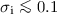$\sigma_{\rm i} \la 0.1$