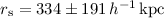 $r_{\rm s}=334\pm191\,h^{-1}\,{\rm kpc}$