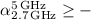 $\alpha^{5 \rm \thinspace GHz}_{2.7 \rm \thinspace GHz} \ge -$