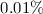 $0.01\%$