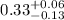 $0.33^{+0.06}_{-0.13}$