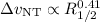$\Delta v_{{\rm NT}} \propto R_{1/2}^{0.41}$