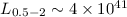 $L_{0.5-2}\sim 4\times10^{41}$