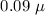 $\rm{0.09~\mu}$