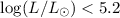 $\log(L/L_{\odot})<5.2$