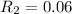 $R_2 =0.06$