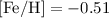 $\rm [Fe/H]=-0.51$