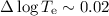 $\Delta \log T_{\rm e}\sim 0.02$