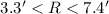 $3.3\arcmin<R<7.4\arcmin$