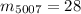 $m_{5007}=28$