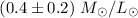 $(0.4\pm 0.2)\ M_{\odot}/L_{\odot}$