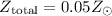 $Z_{\rm total} = 0.05 Z_{\odot}$