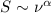 $S\sim \nu^\alpha$
