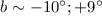 $b\sim -10^\circ;+9^\circ$