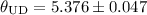 $\theta_{\rm UD} = 5.376\pm0.047$